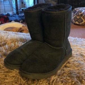 UGG classic boots in black